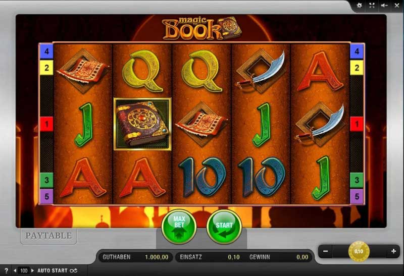 Magic Book bally Wulff